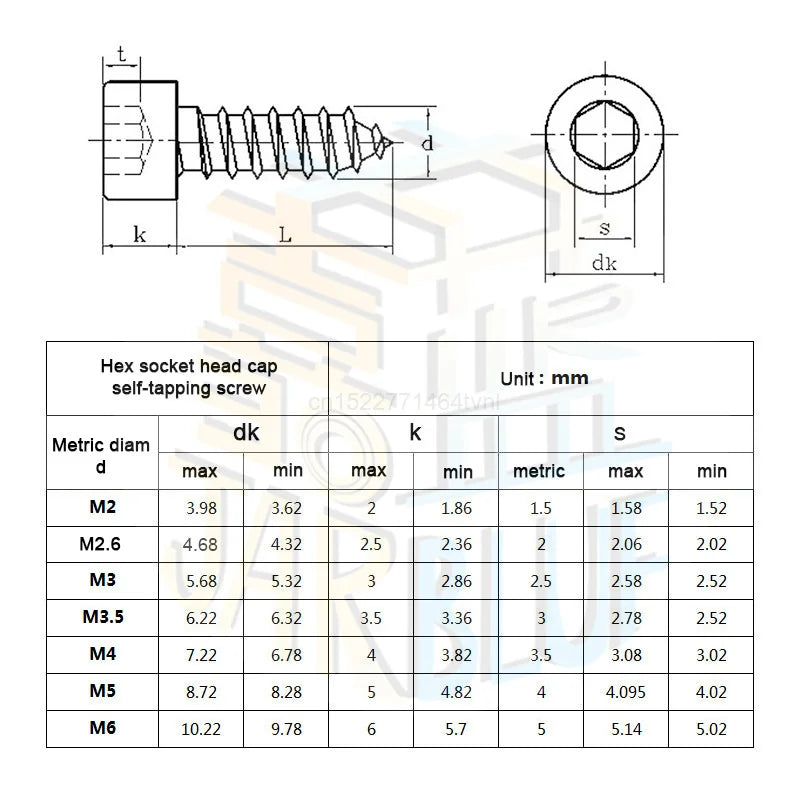 M2 M2.6 M3 M3.5 M4 M5 M6 Hex Hexagon Socket Cap Head Self Tapping Screw 8.8 Grade